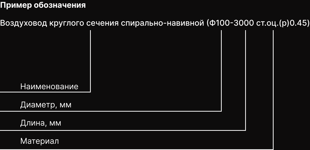 Короткое описание - Воздуховод круглого сечения спирально-навивной