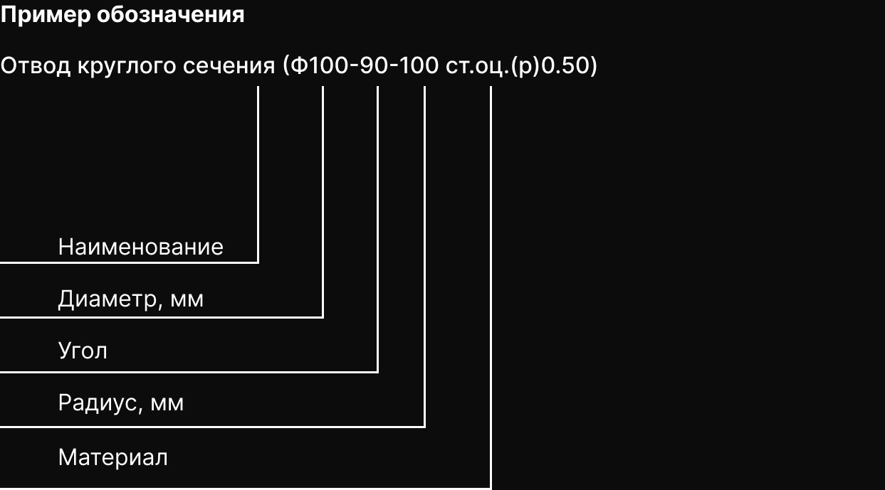 Короткое описание - Отвод круглого сечения 90 градусов