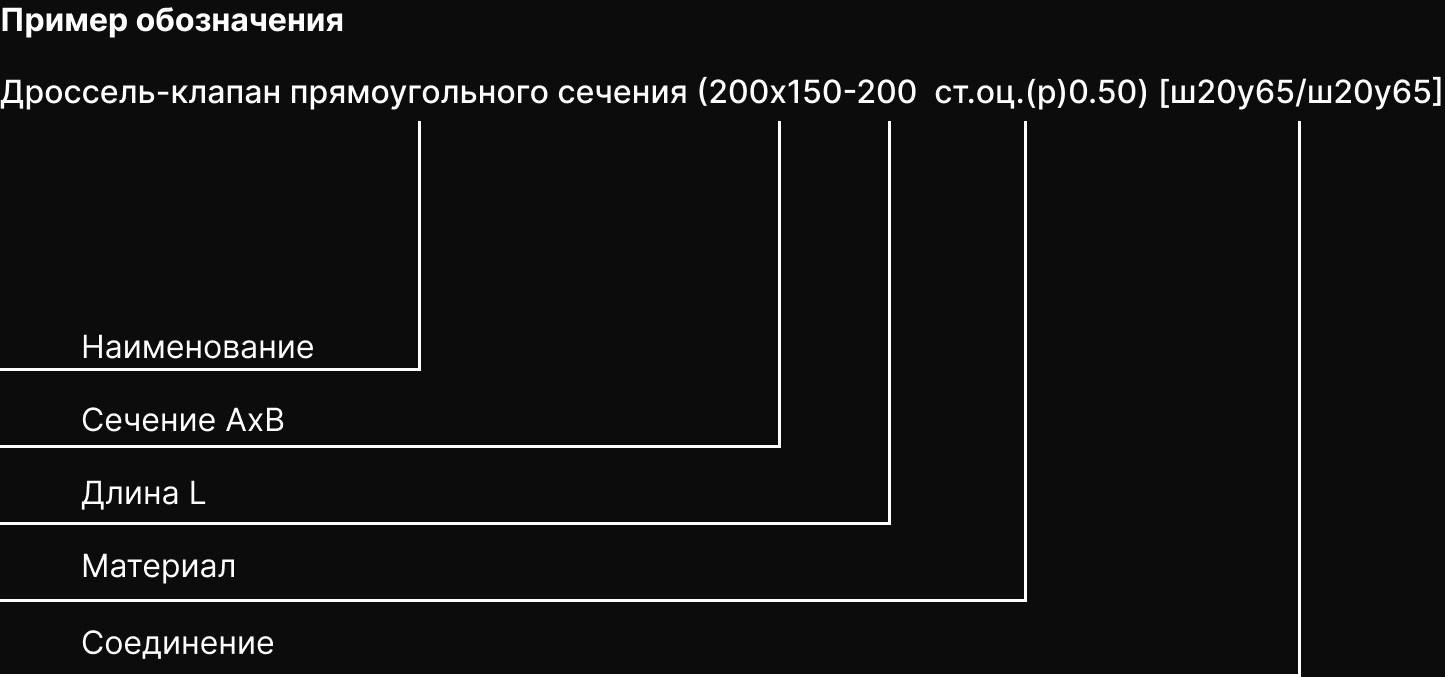 Короткое описание - Дроссель-клапан прямоугольного сечения