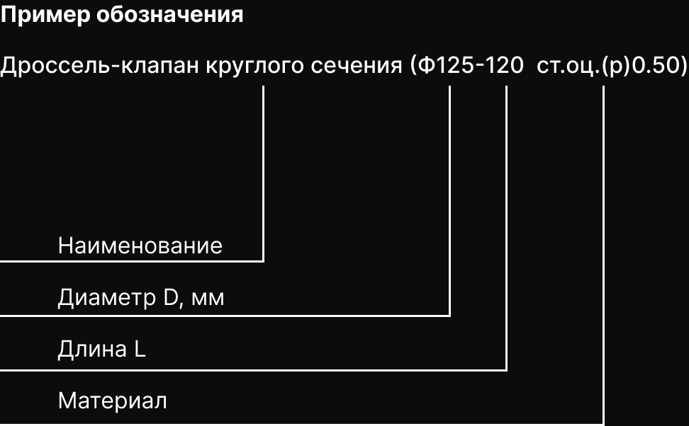 Короткое описание - Дроссель-клапан круглого сечения