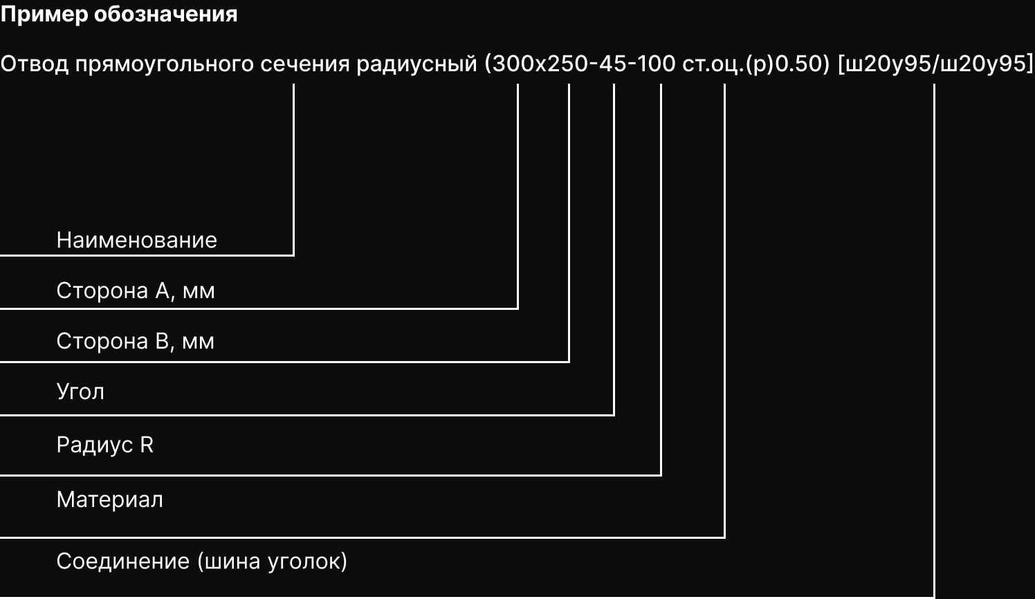 Короткое описание - Отвод прямоугольного сечения 45 градусов
