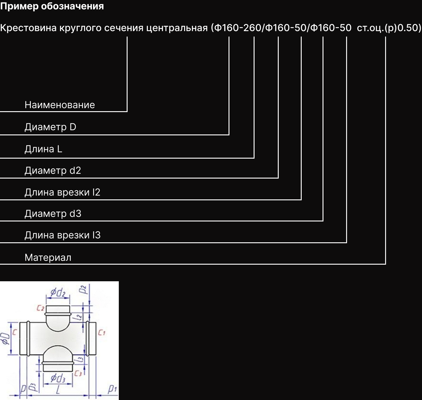 Короткое описание - Крестовина круглого сечения