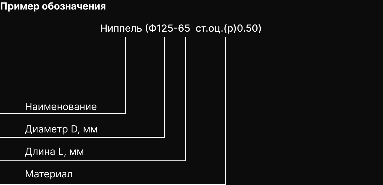 Короткое описание - Ниппель круглого сечения
