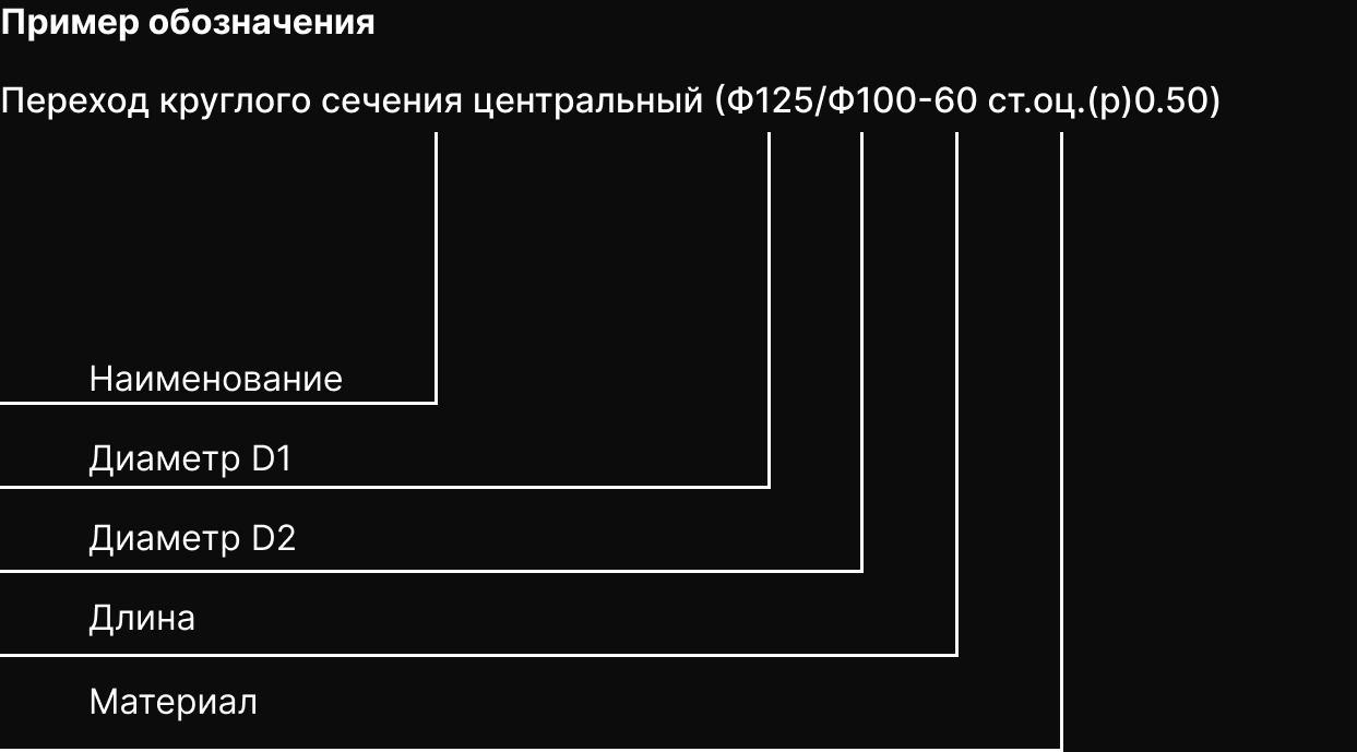Короткое описание - Переход круглого сечения центральный