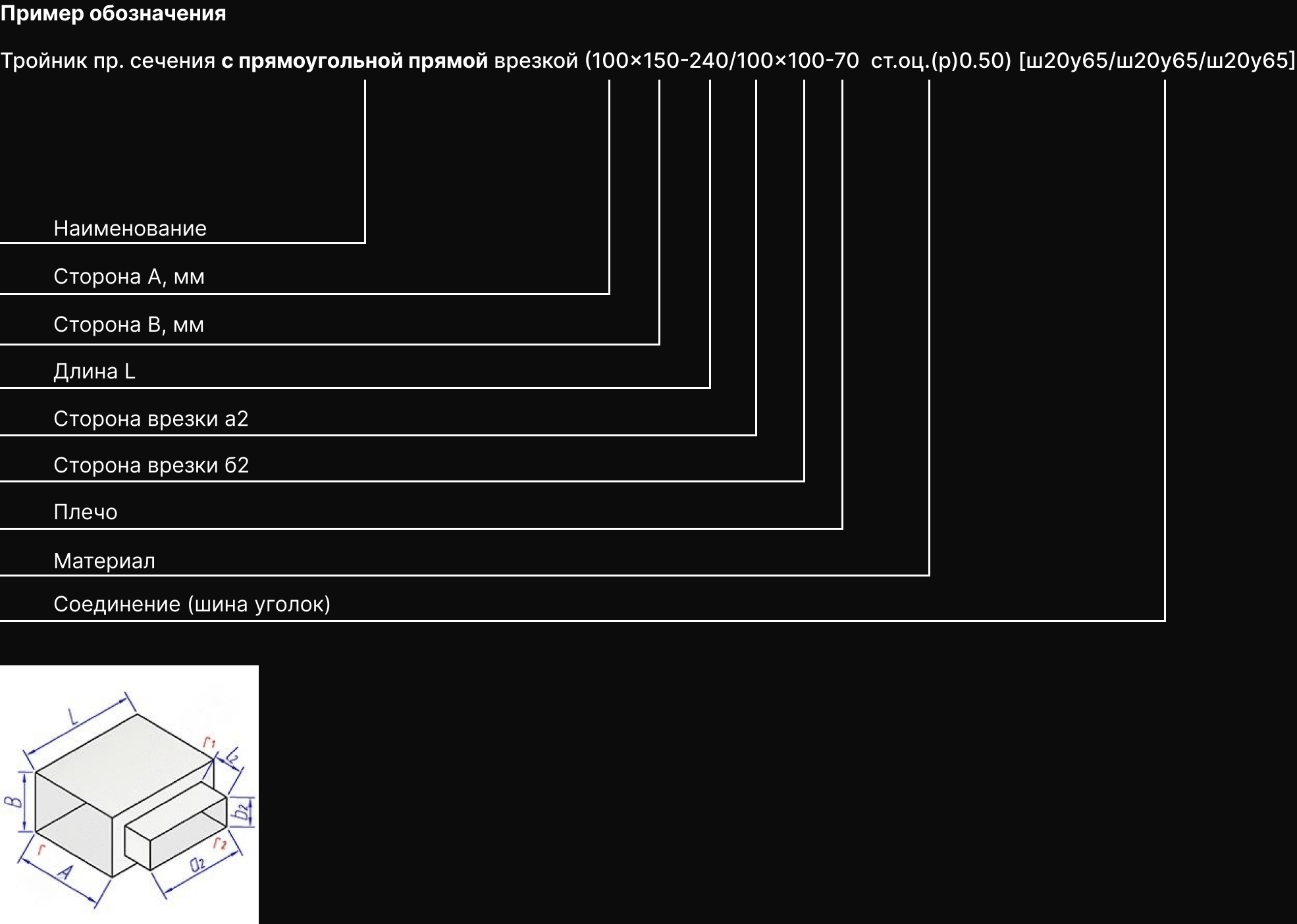 Короткое описание - Тройник прямоугольного сечения