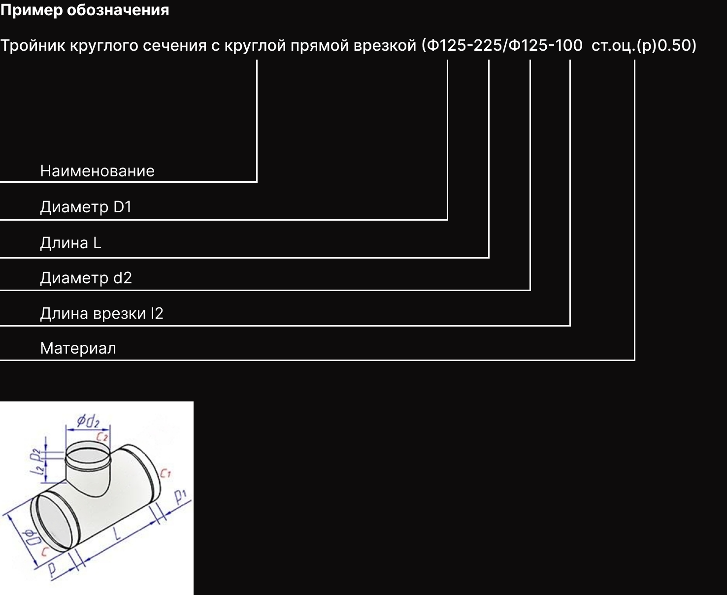 Короткое описание - Тройник круглого сечения
