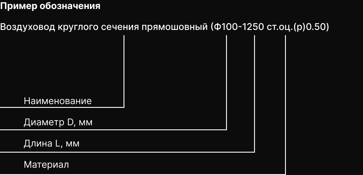 Короткое описание - Воздуховод круглого сечения прямошовный