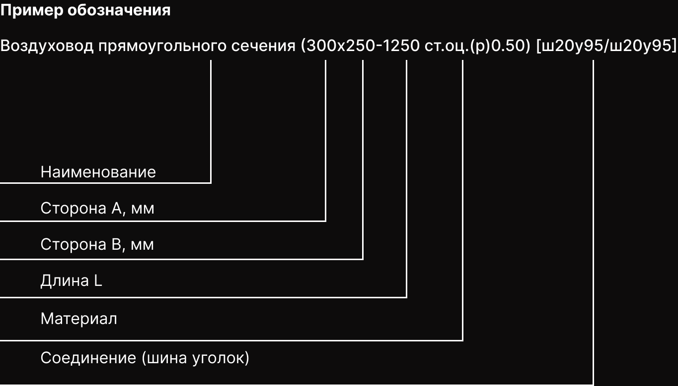 Короткое описание - Воздуховод прямоугольного сечения 1250 и 1500