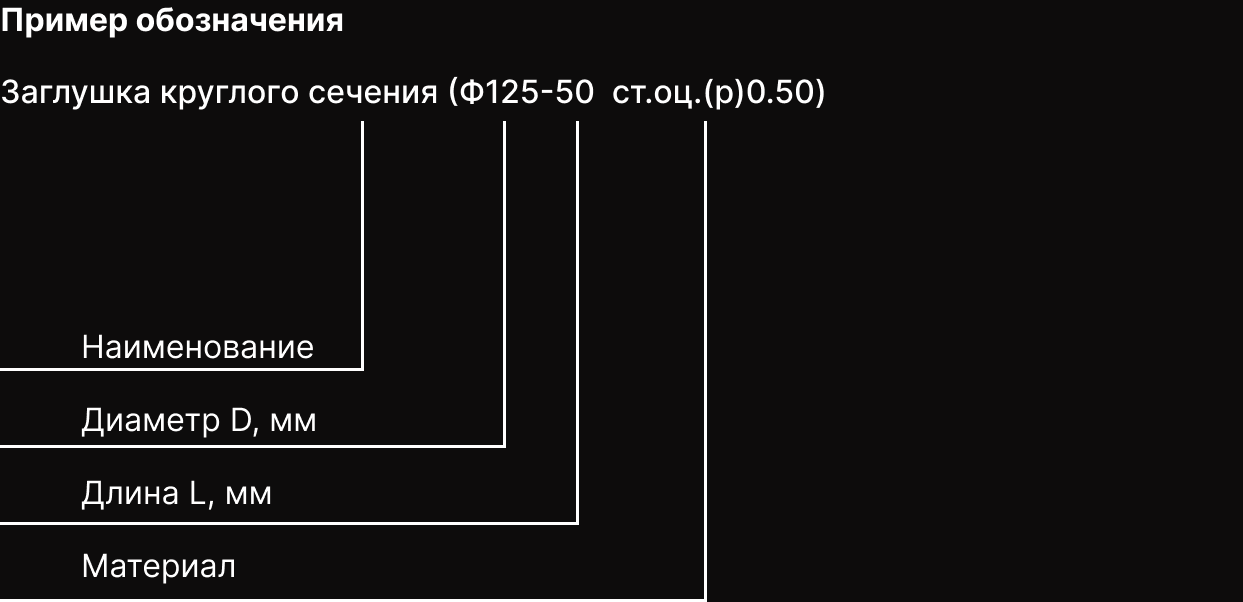 Короткое описание - Заглушка круглого сечения