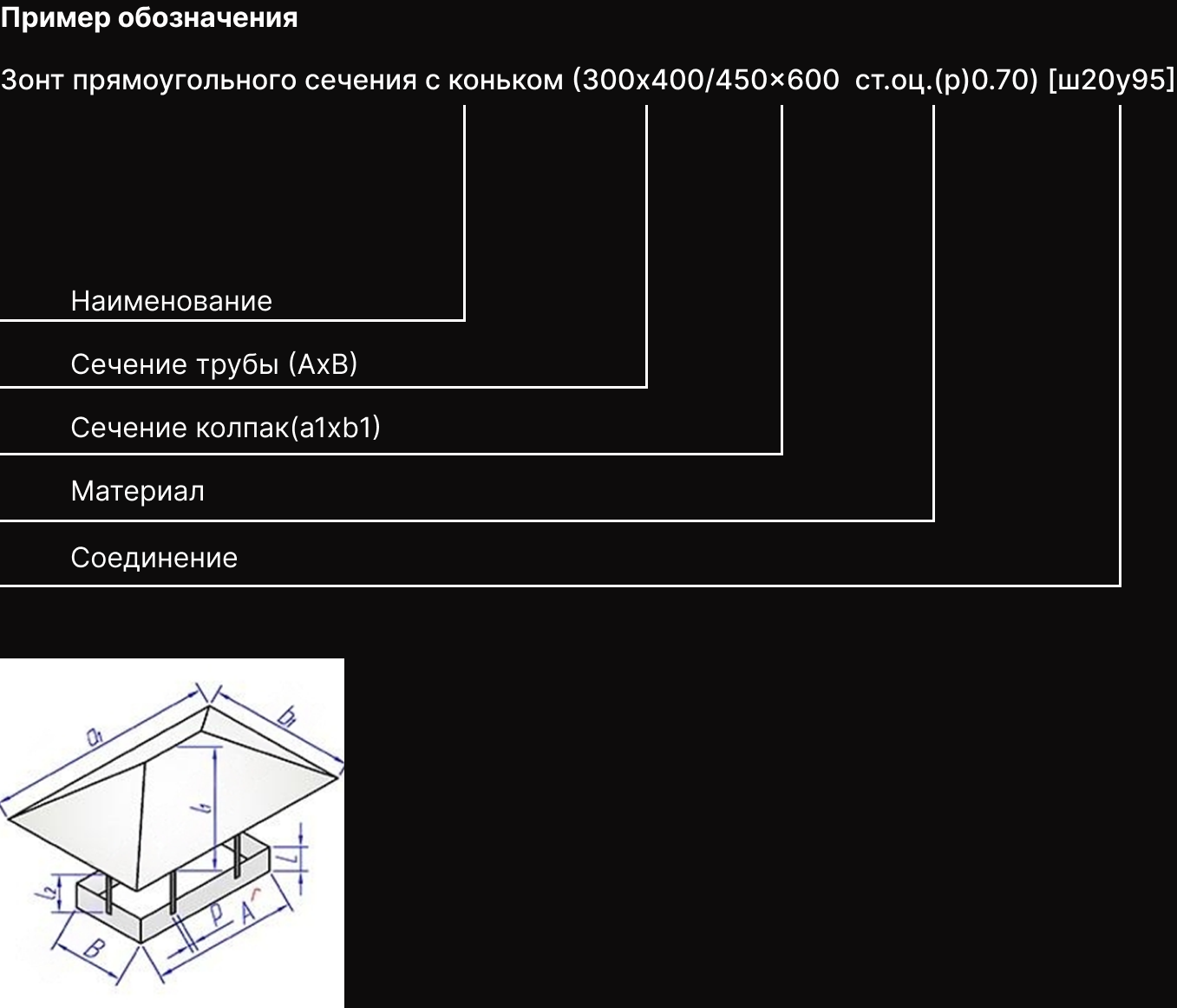 Короткое описание - Зонт прямоугольного сечения с коньком