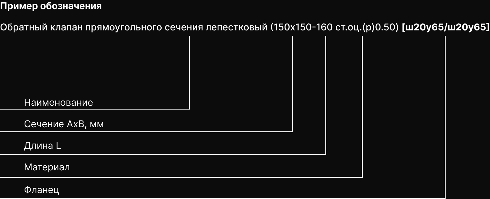Короткое описание - Обратный клапан прямоугольного сечения