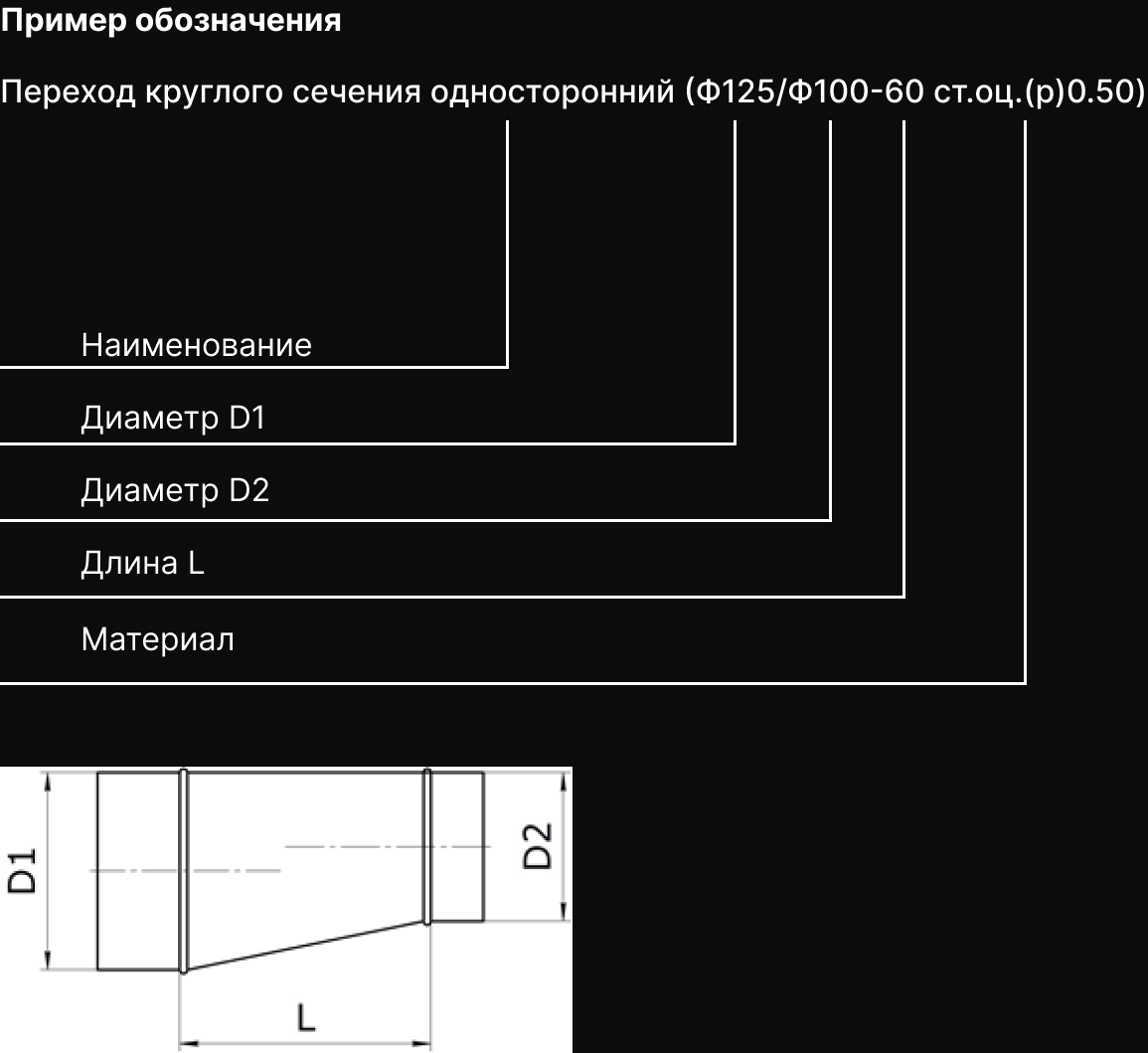 Короткое описание - Переход круглого сечения односторонний