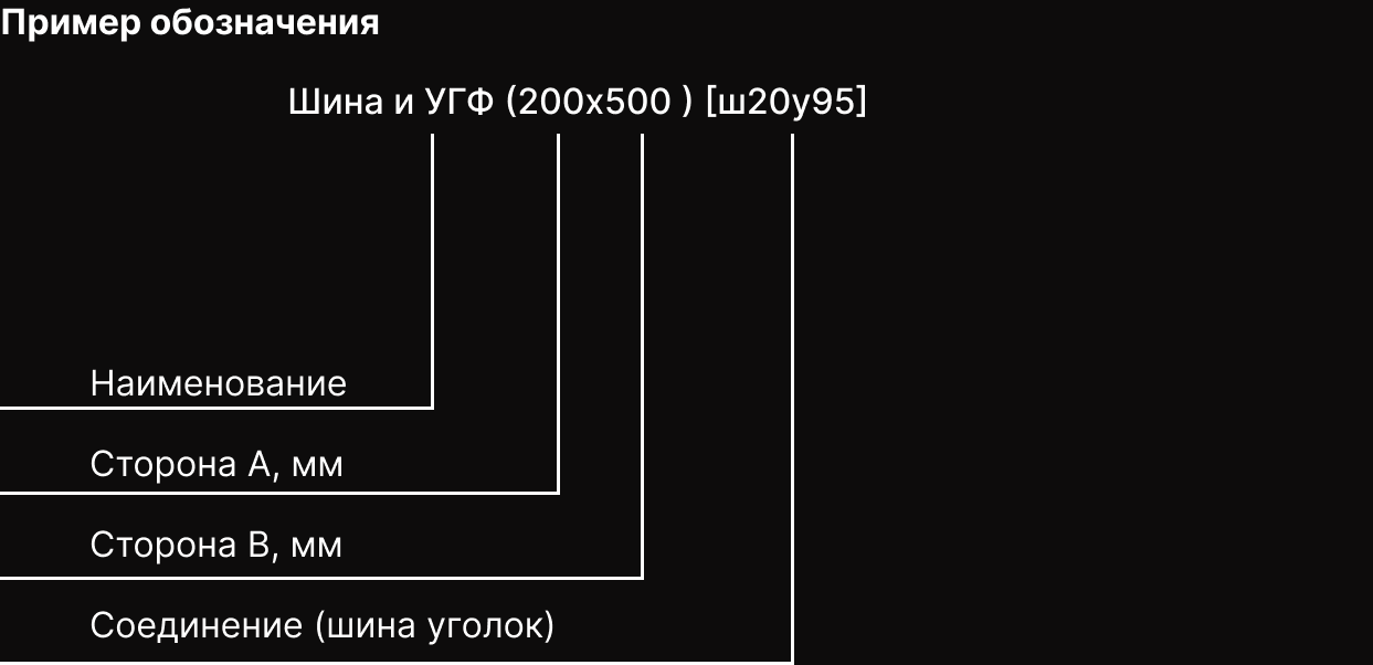 Короткое описание - Фланцы шина уголок прямоугольного сечения