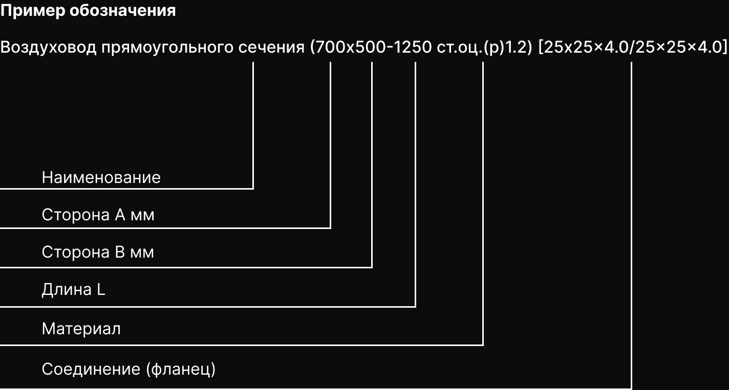 Короткое описание - Сварные воздуховоды