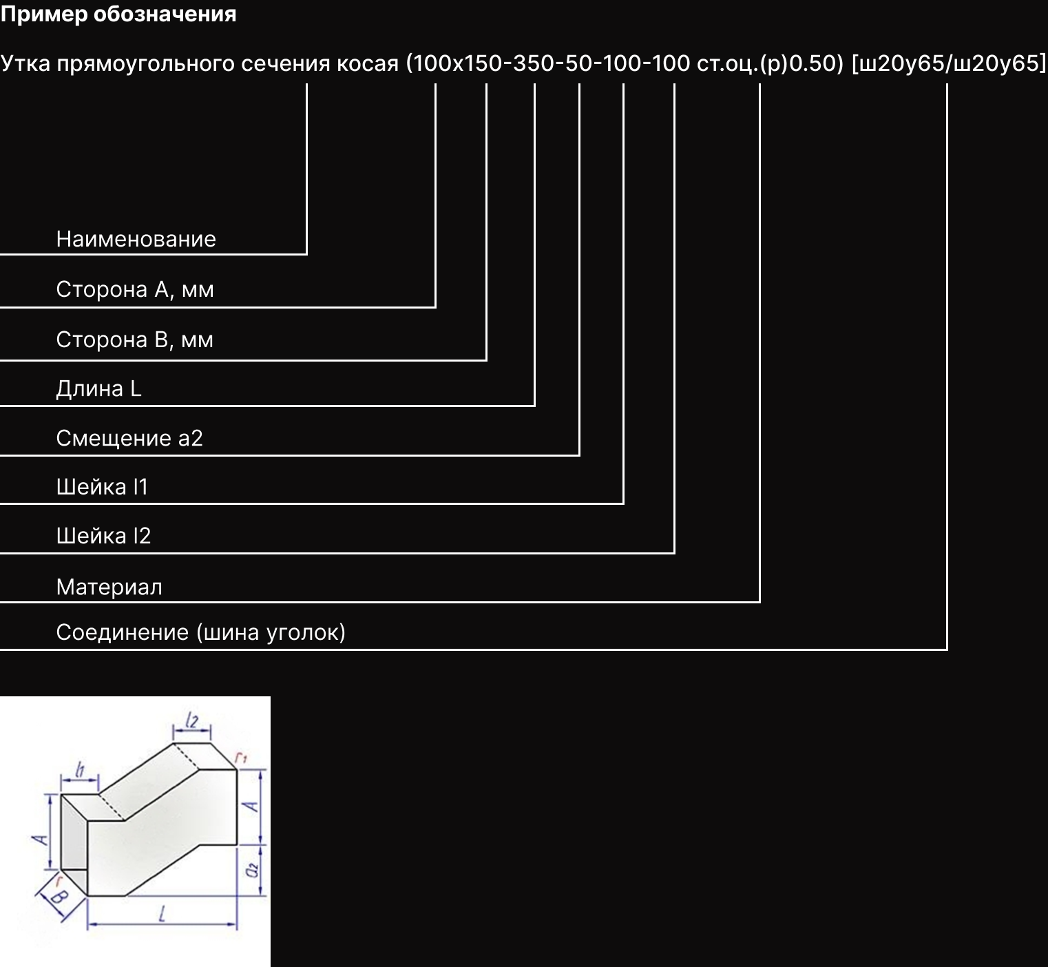 Короткое описание - Утки прямоугольного сечения