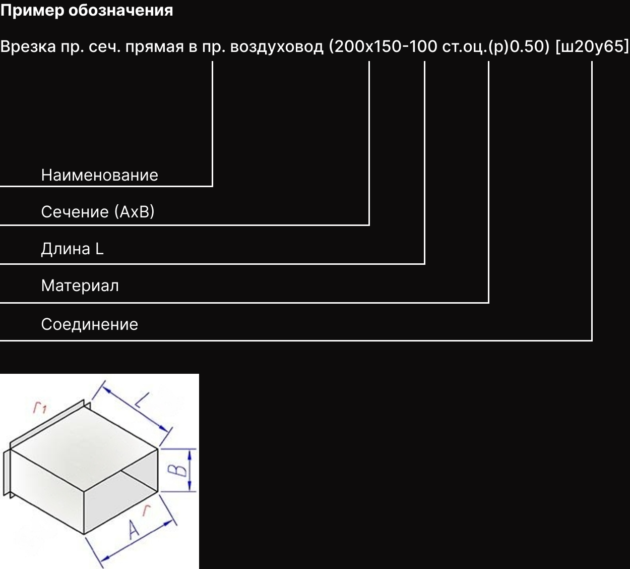 Короткое описание - Врезка прямоугольного сечения