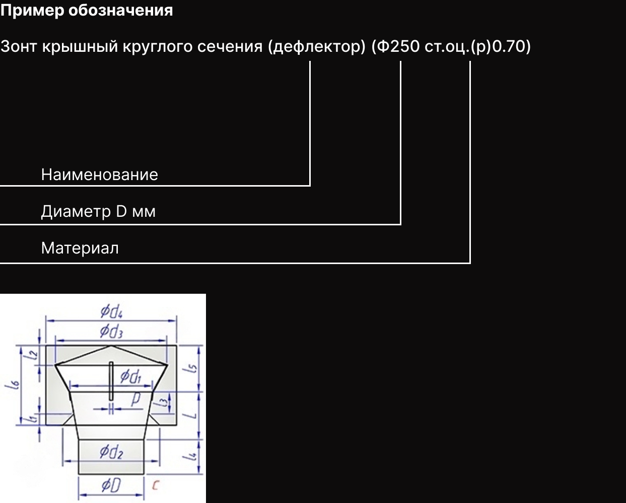 Короткое описание - Дефлектор