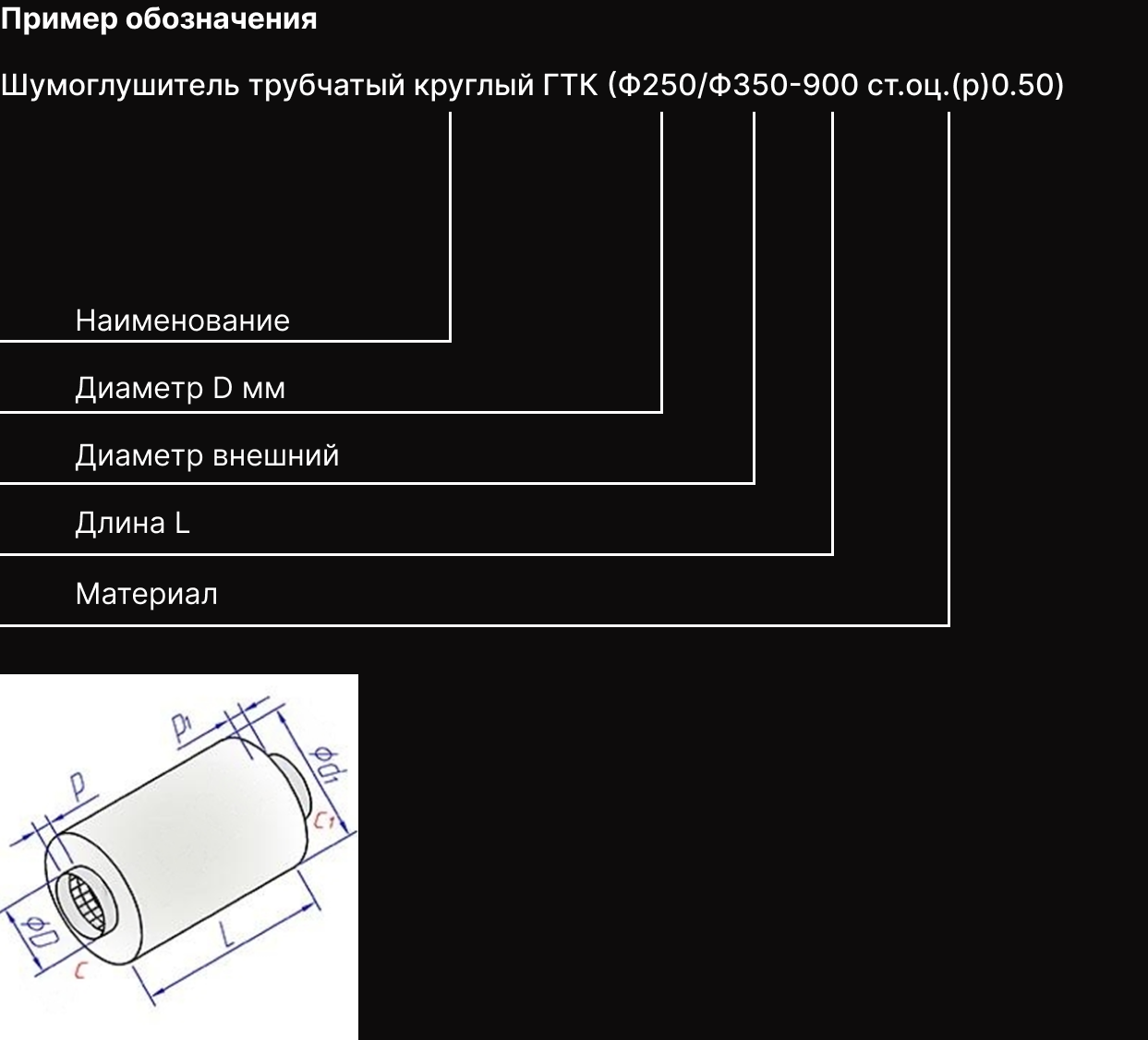 Короткое описание - Шумоглушитель круглого сечения