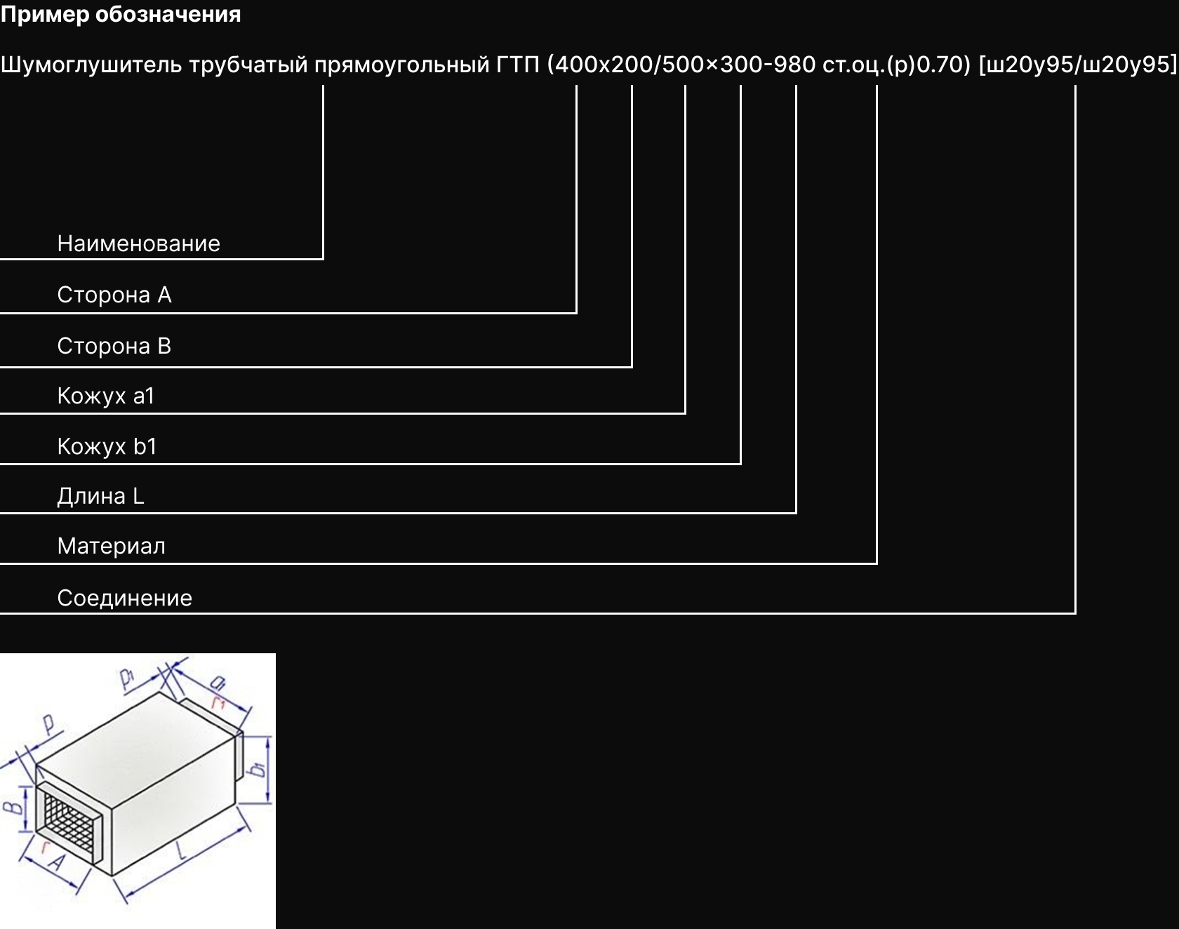 Короткое описание - Шумоглушитель прямоугольного сечения