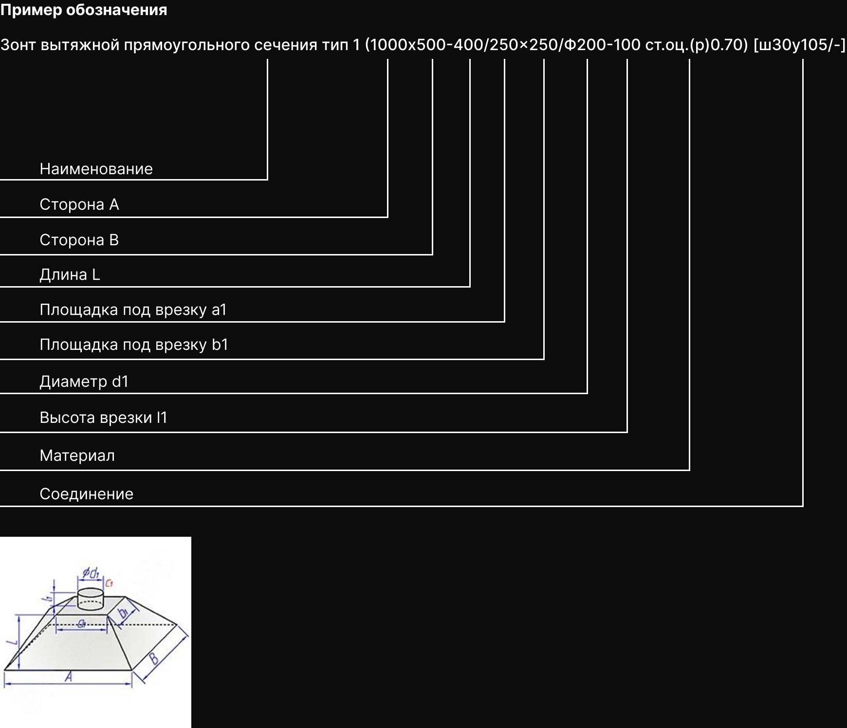 Короткое описание - Зонт над оборудованием