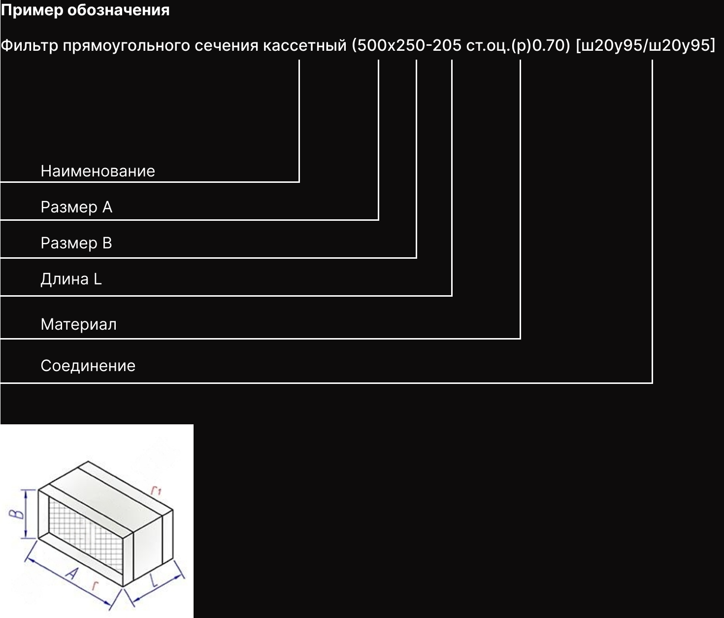 Короткое описание - Фильтр прямоугольного сечения