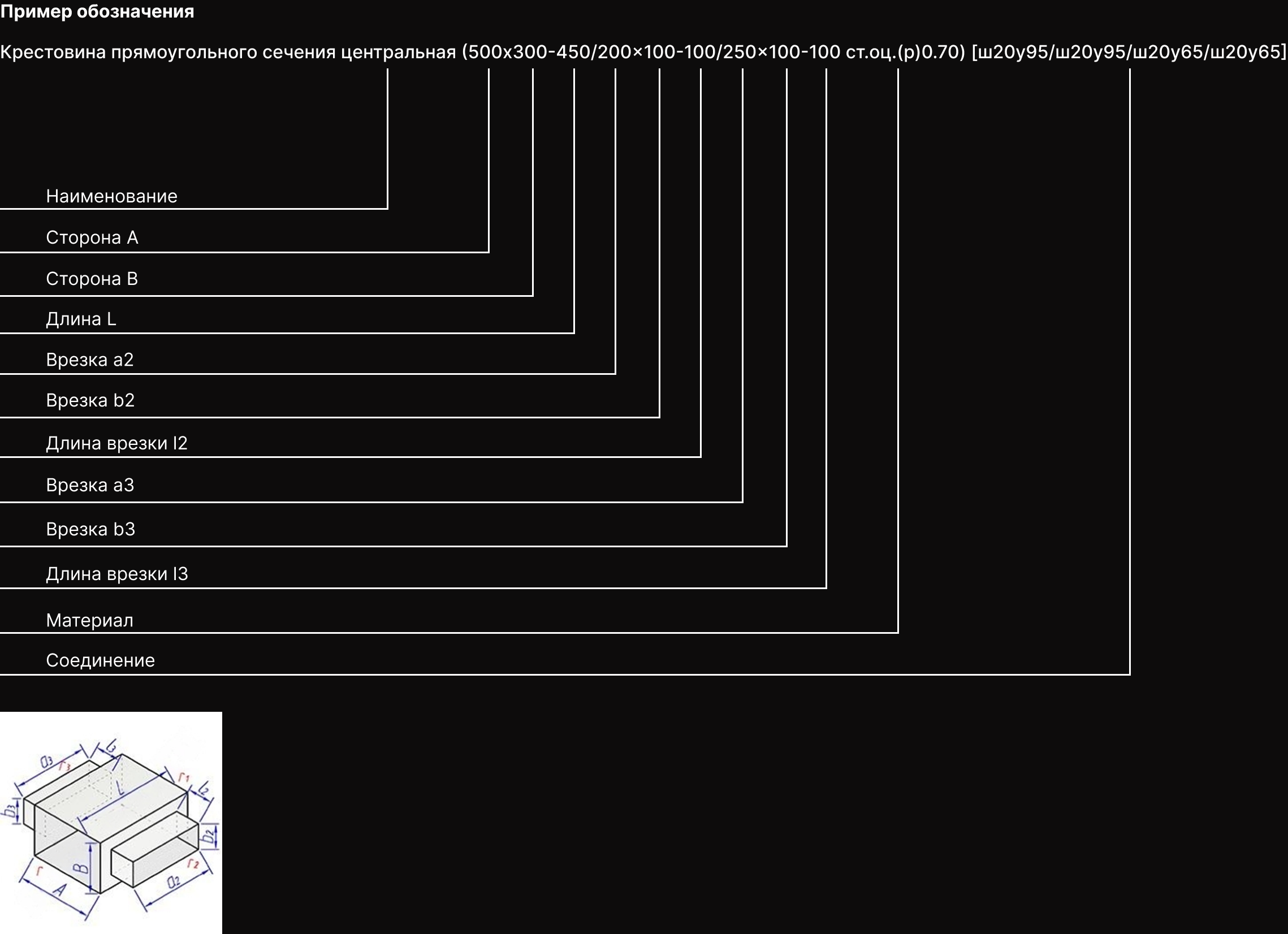 Короткое описание - Крестовина прямоугольного сечения